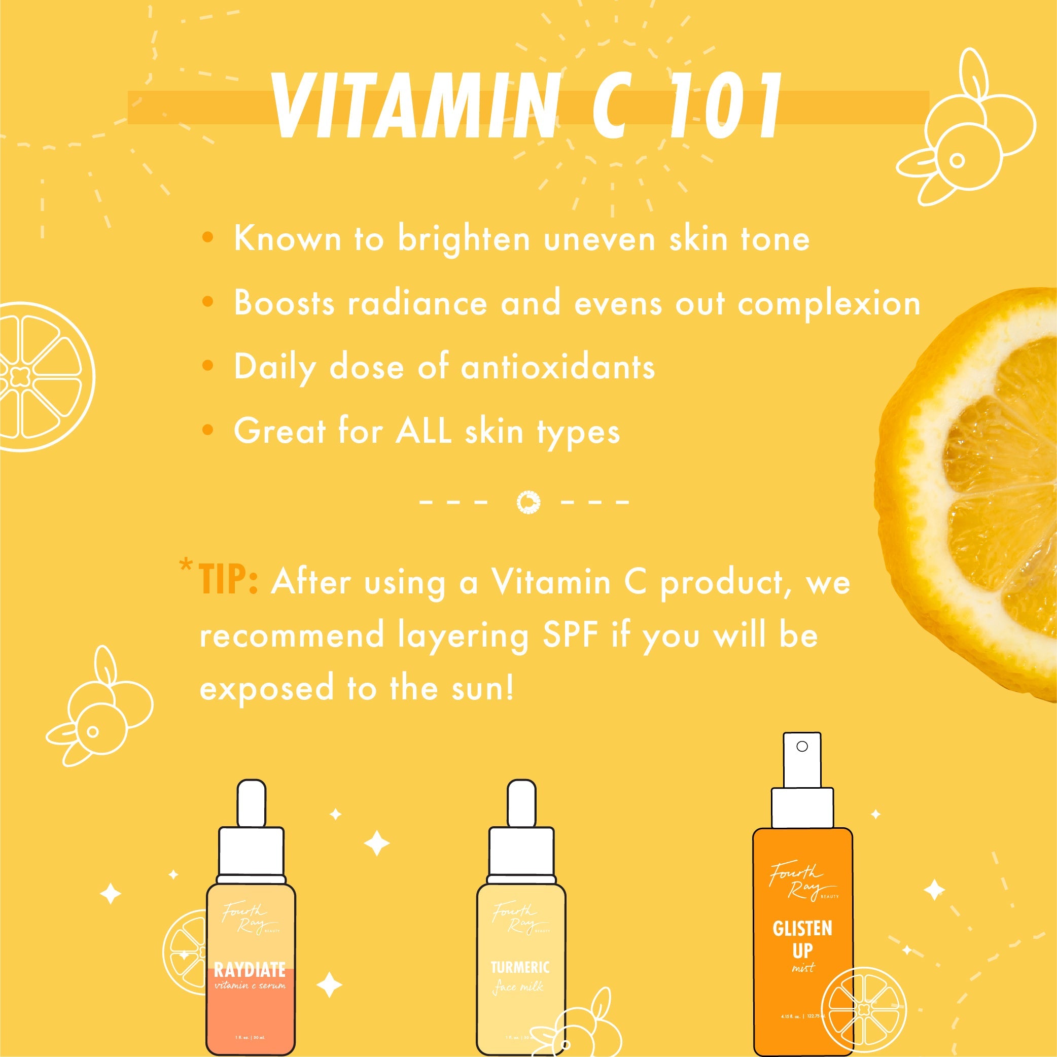 Glisten Up Vitamin C Mist